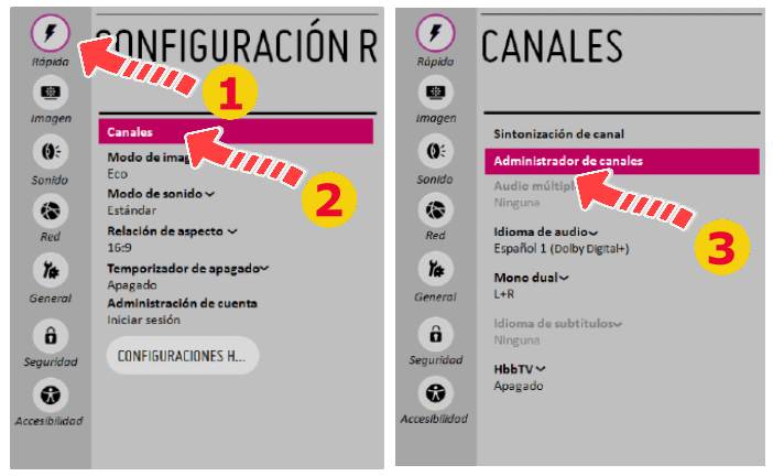 Entrar a la lista de canales en LG webOS 1.0